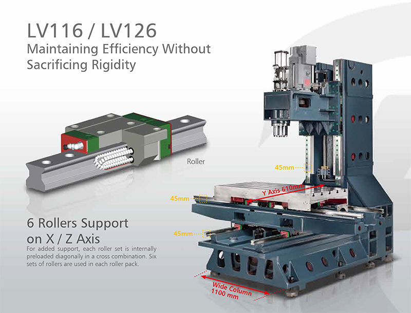 Linear Guide Way Vertical CNC Machining Centre - Pinnacle LV116 & LV126 Detail Machine Image