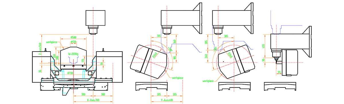 Trunion 5 Axis CNC Machining Centre - Pinnacle AX500 - Work Range Diagram